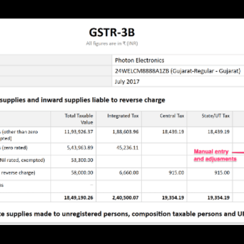 gstr return gstr 3b
