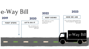 e-Way Bill